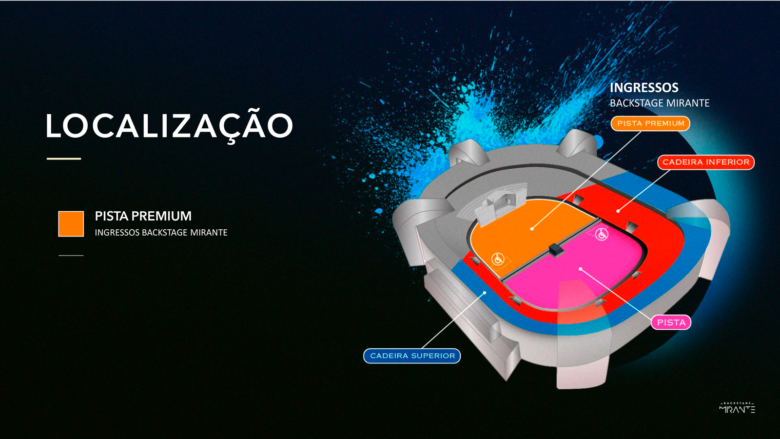 Mapa de Lugares - Linkin Park - Backstage Mirante - Allianz Parque - São Paulo