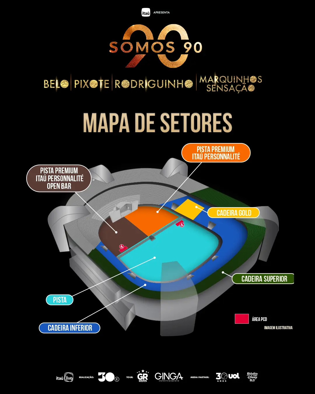 Mapa de Lugares