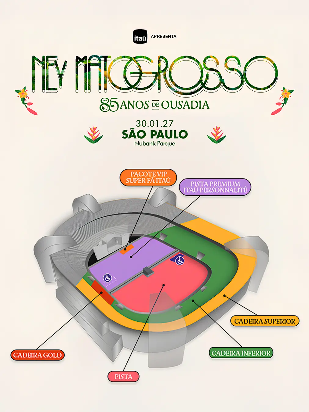 Mapa de Lugares